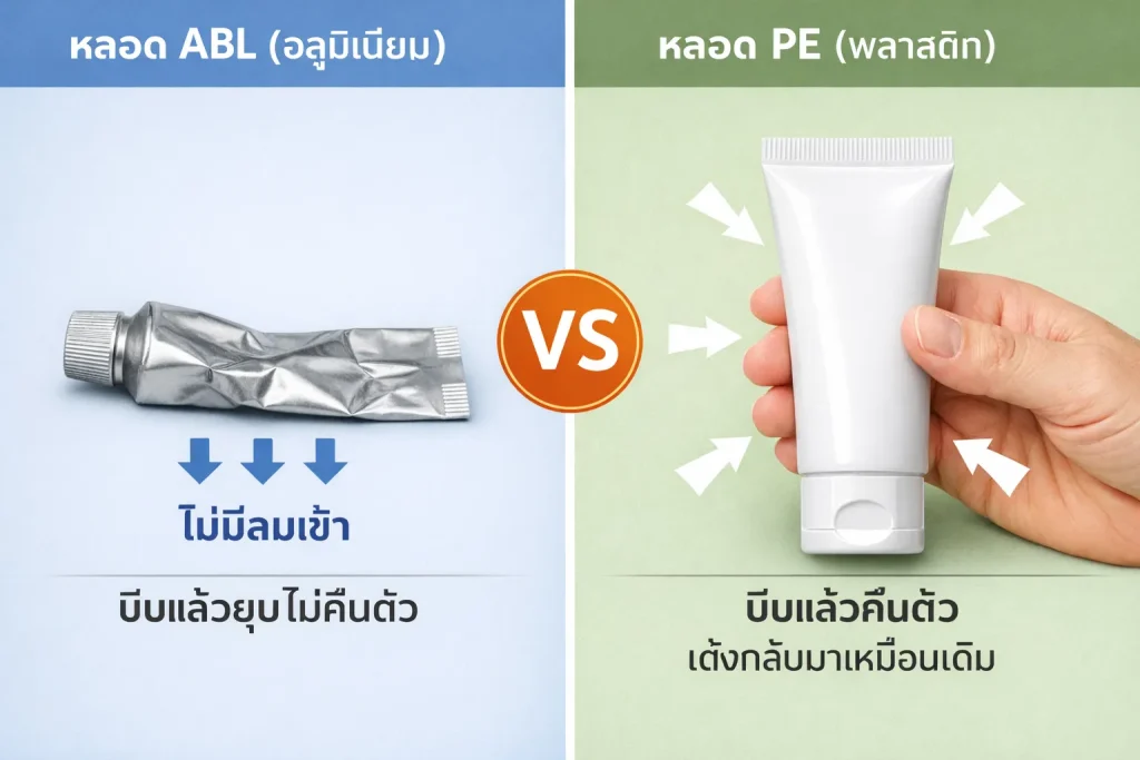 หลอด ABL - ap package